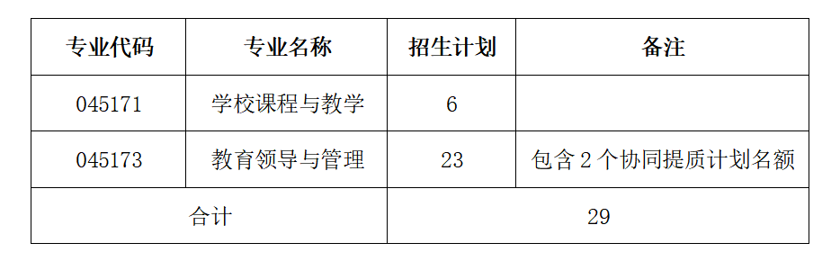 现将火狐买球官网玩法说明2026年 