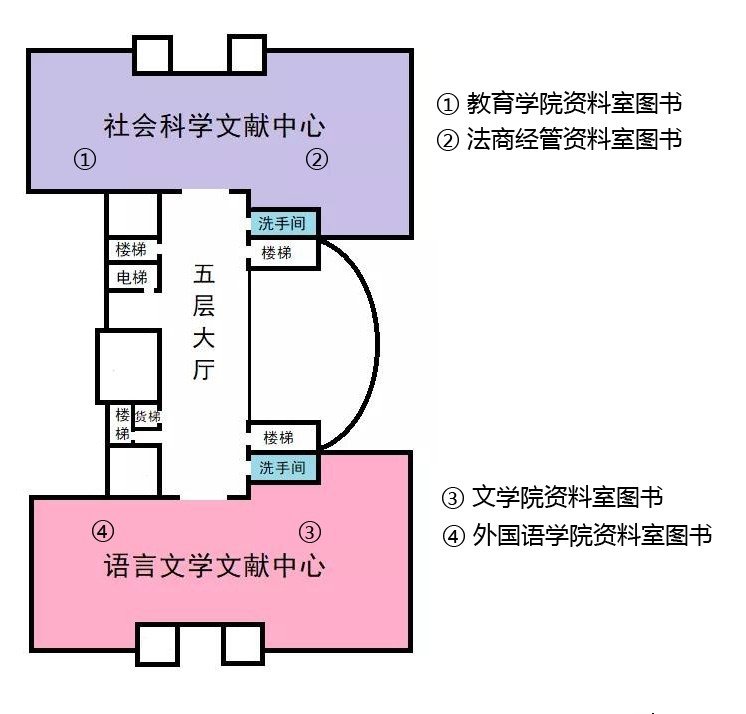 火狐买球手机版登录