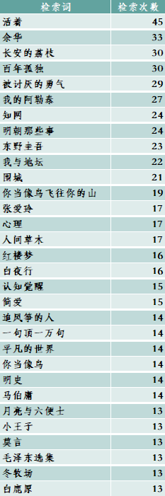 检索词 火狐买球正版入口
