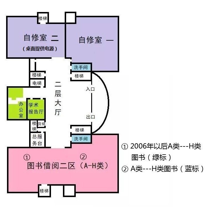 IE10以上浏览器 继续浏览